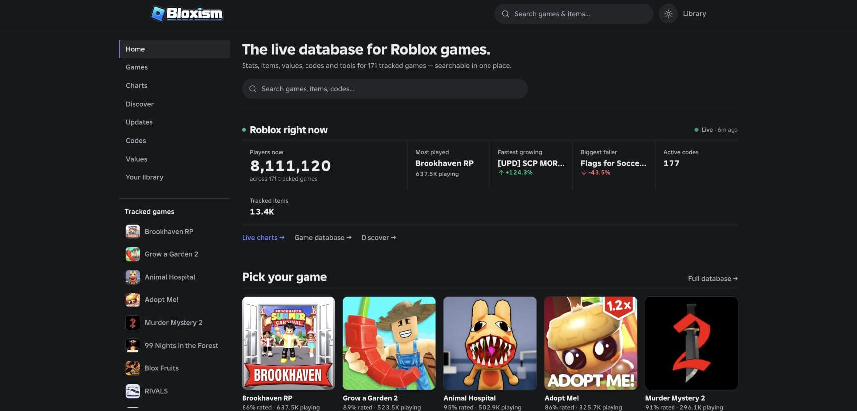 Building Bloxism: A Live Roblox Analytics Platform