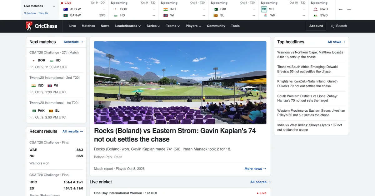 CricChase website