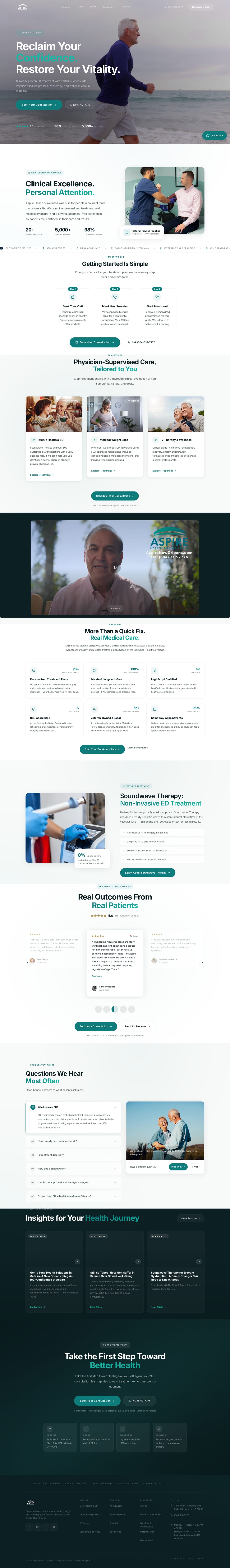 Aspire Health & Wellness — Rebuilding Aspire Health & Wellness Into a Patient Acquisition System